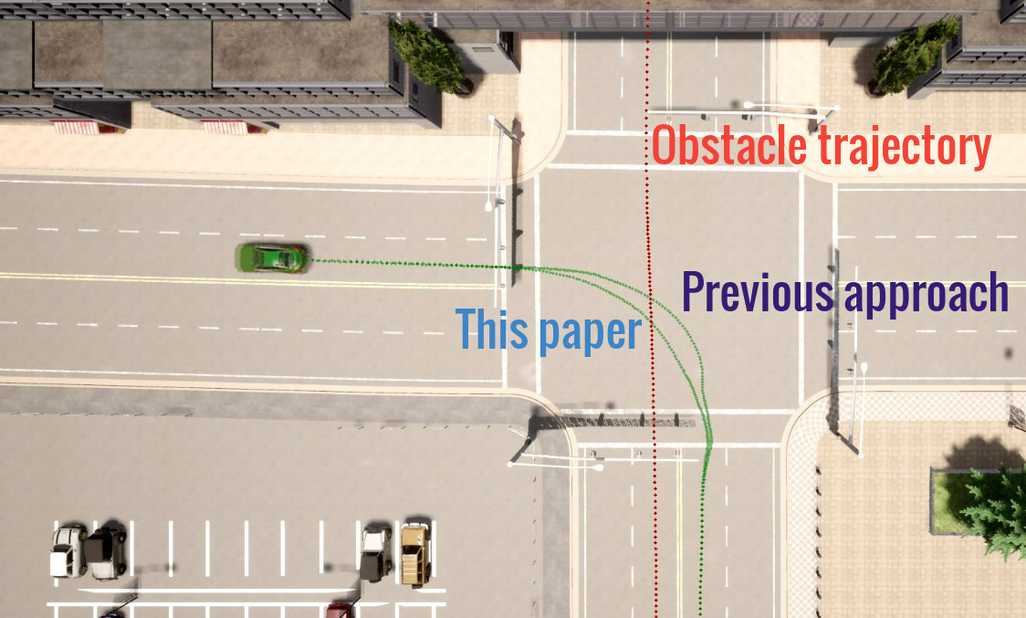 example image