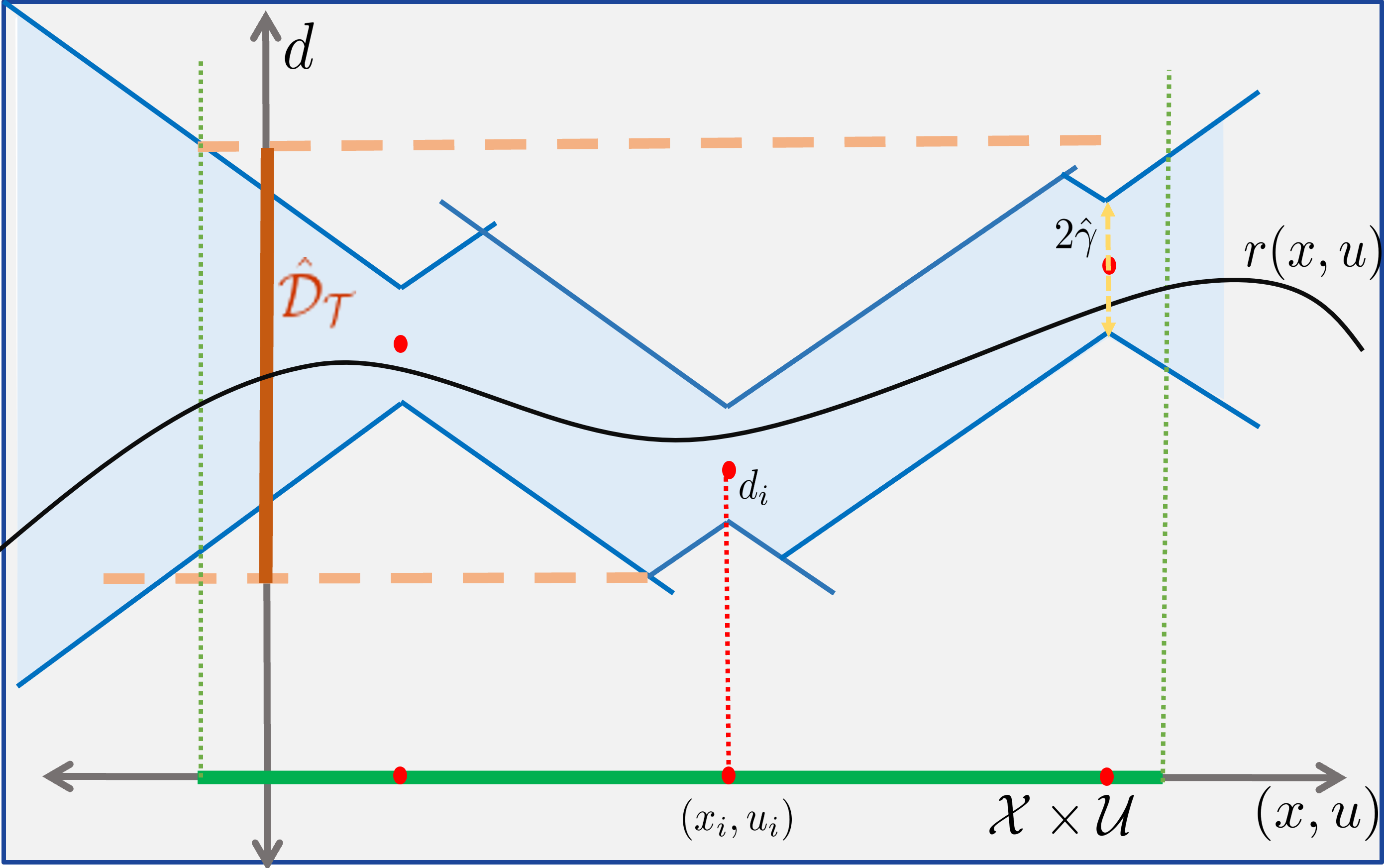 example image