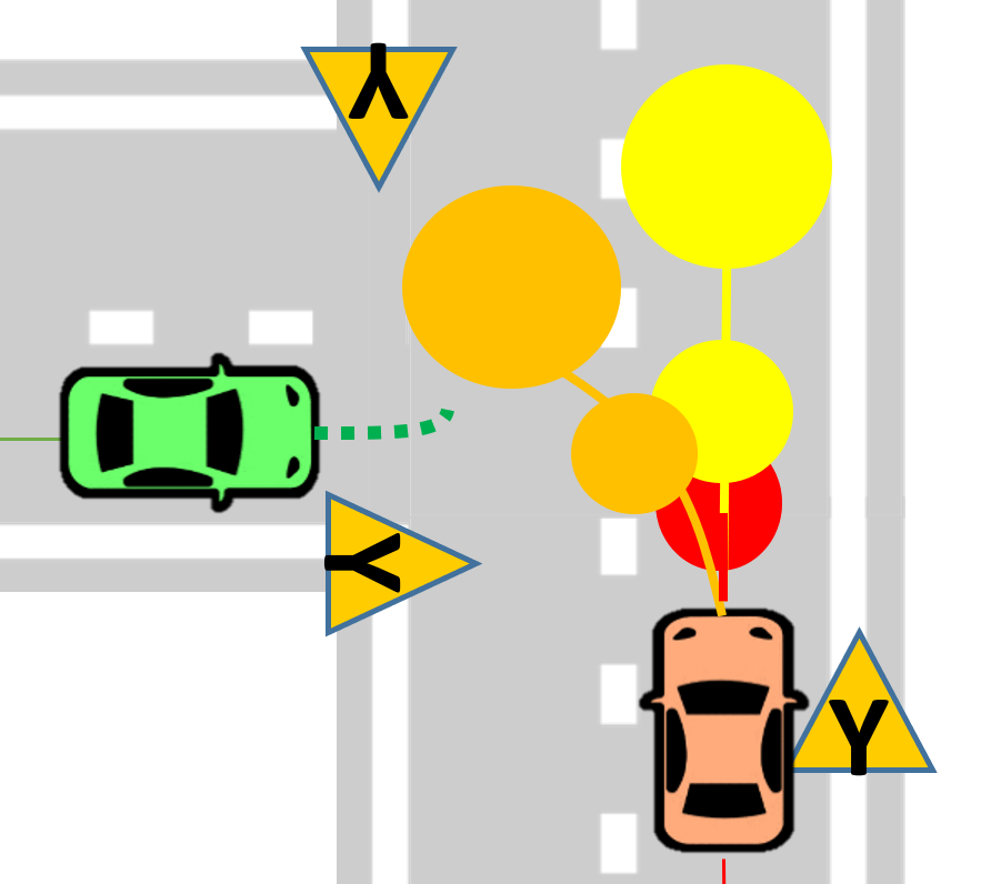 example image