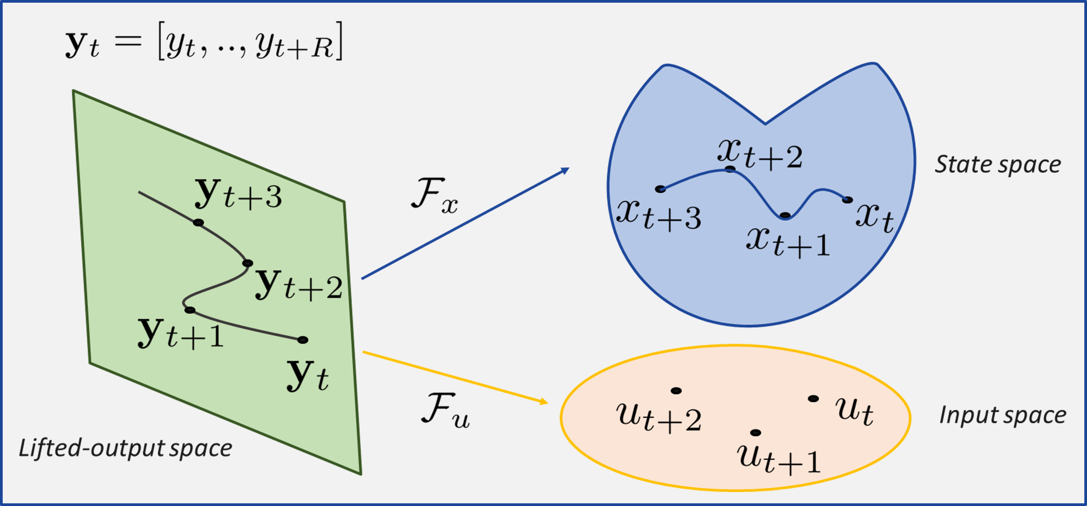 example image