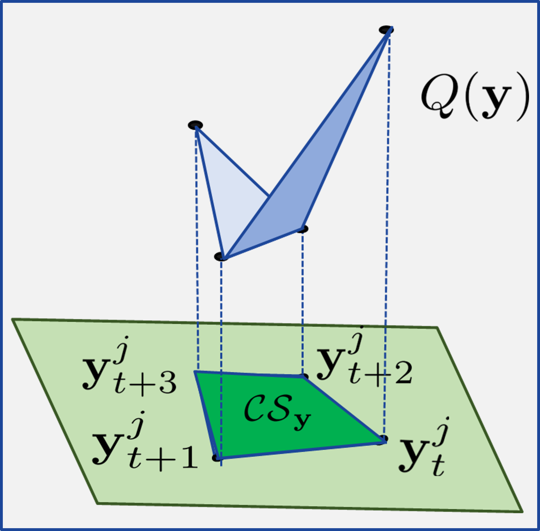 example image