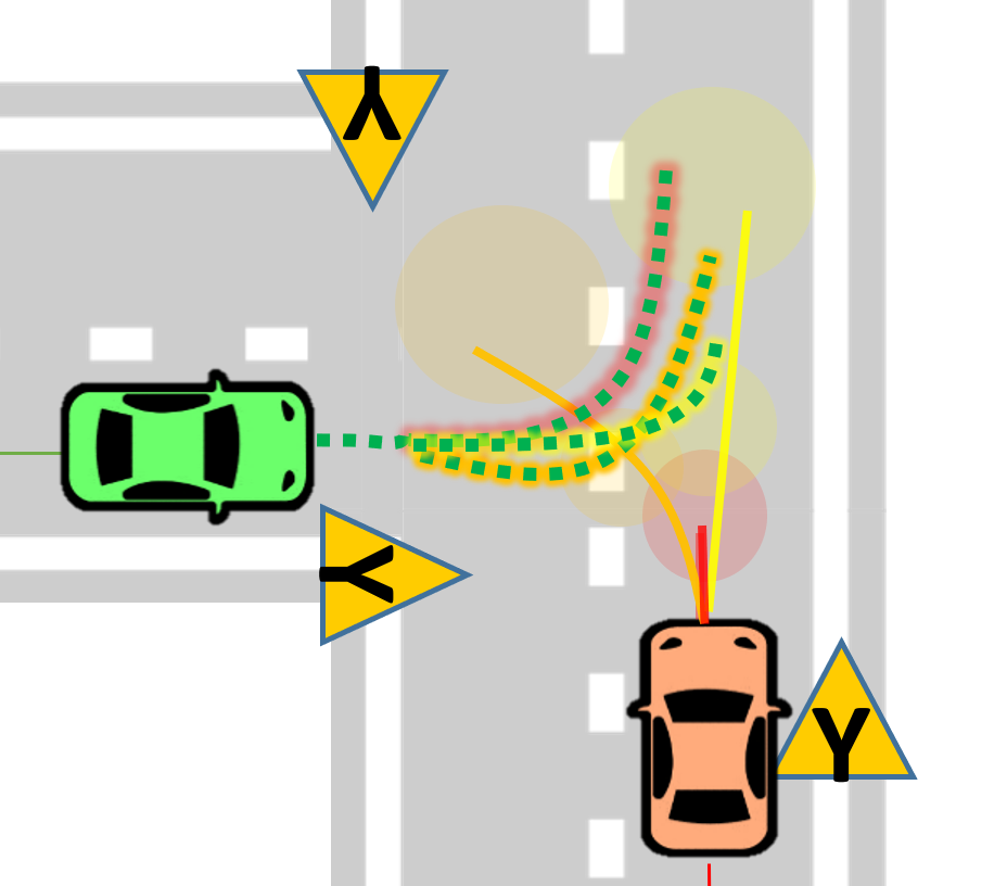 example image